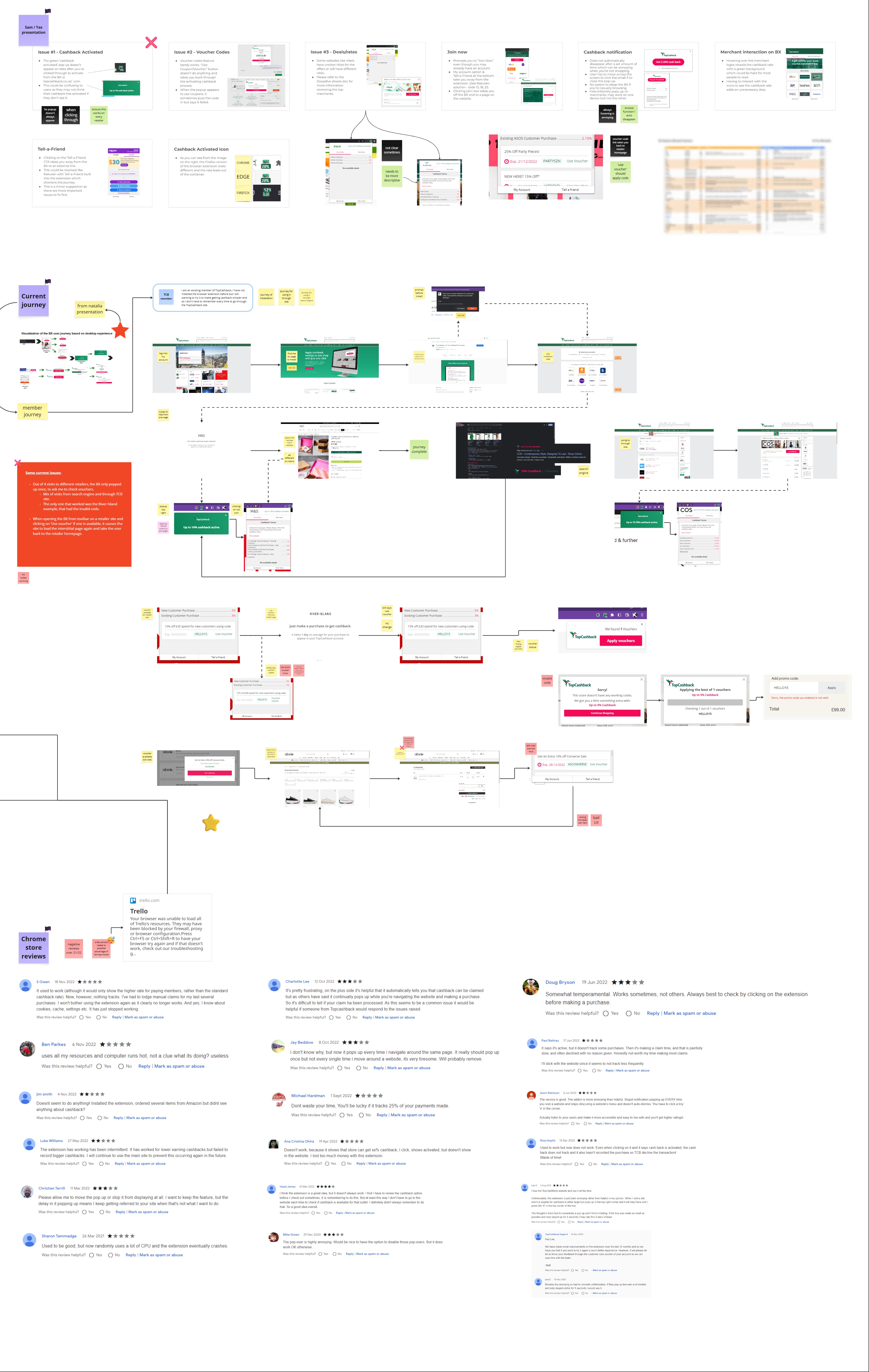 Initial Browser Extension audit