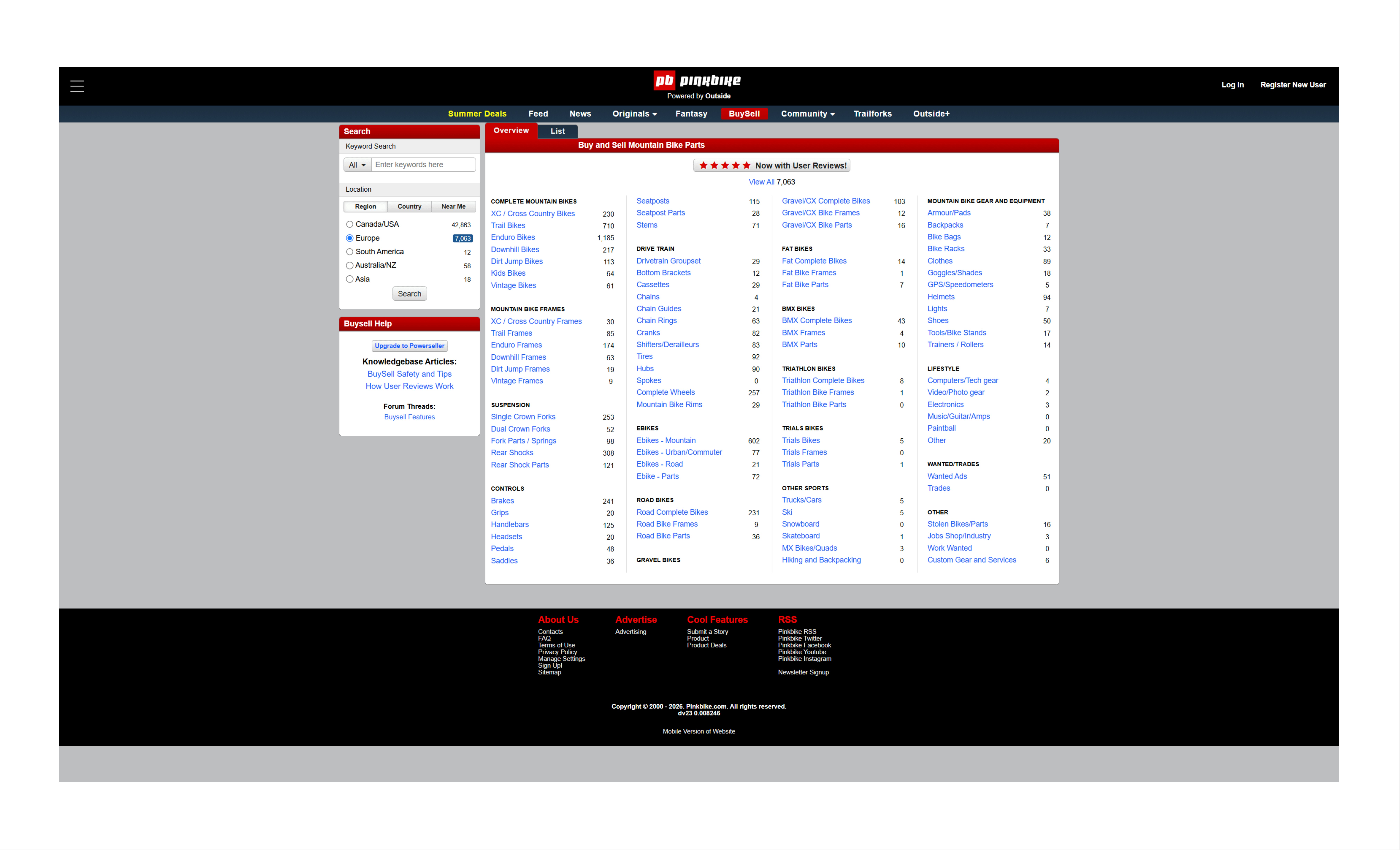 Pinkbike marketplace old