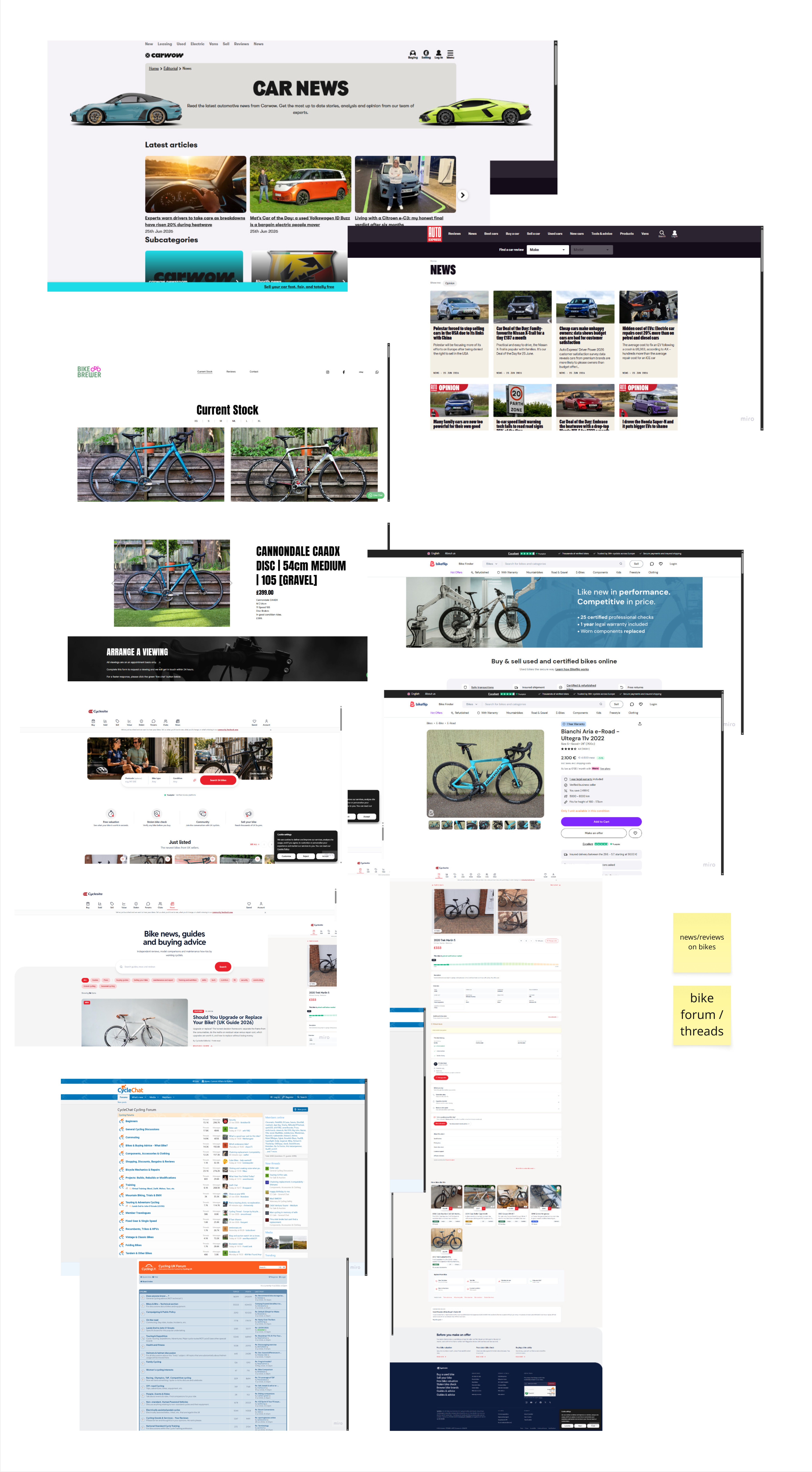 Pinkbike competitor research